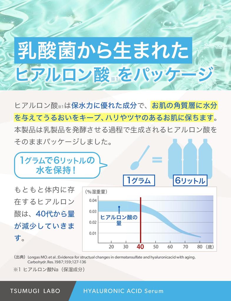 Неразбавленный раствор гиалуроновой кислоты Mitsuki 120 мл неразбавленный раствор Сделано в Японии Сыворотка красоты, которую можно смешивать с лосьоном TSUMUGI LABO 100%