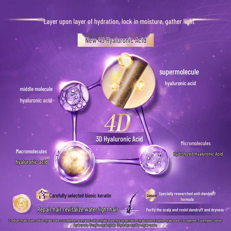 LUX Anti-Dandruff & Brightening Personal Care Gift Set