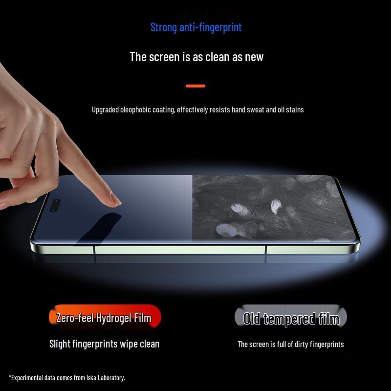 Xiaomi Civi 5 Pro/4 Pro Full Screen Hydrogel Screen Protector (2-Pack)