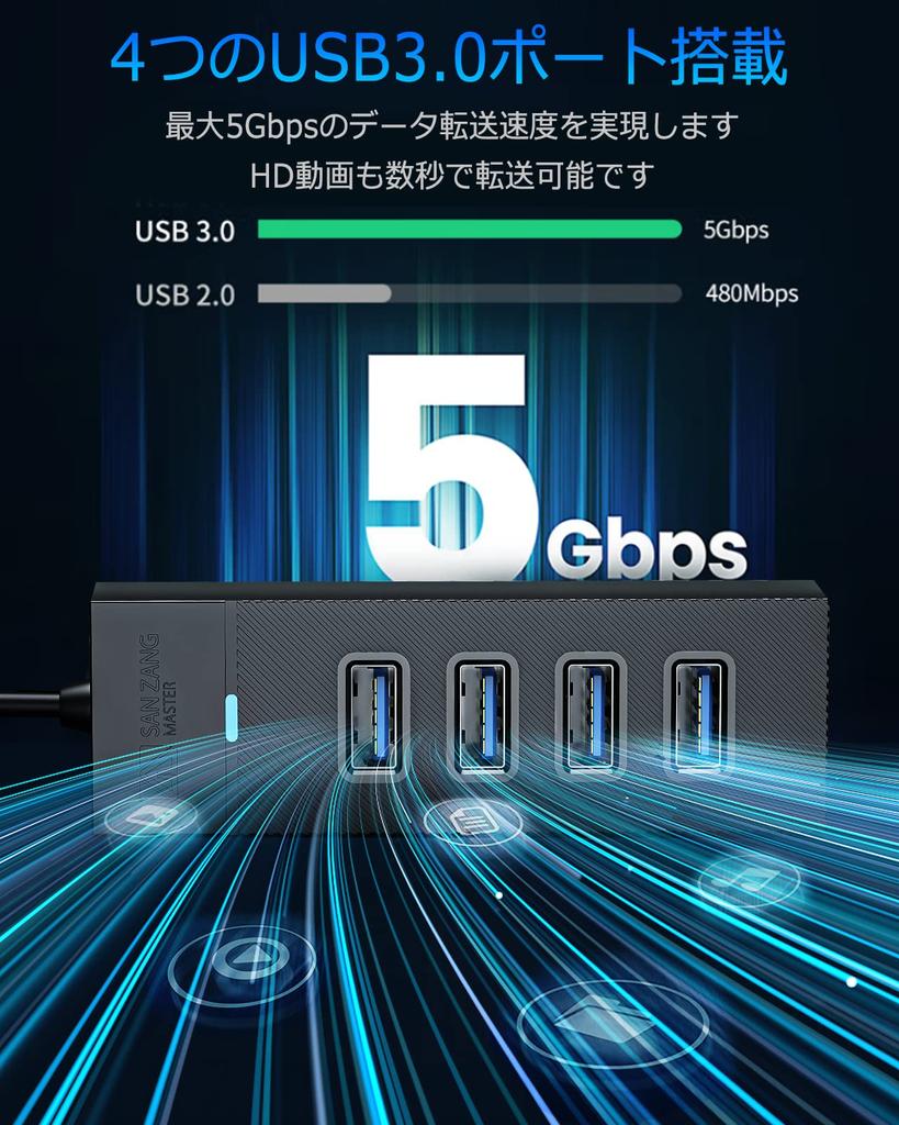 SAN ZANG MASTER USB 5 Гбит/с Без драйверов расширения USB Совместимый с и Chromebook 4-портовый концентратор 3.0, Высокоскоростная передача, Легкий, Требуемый, Windows,