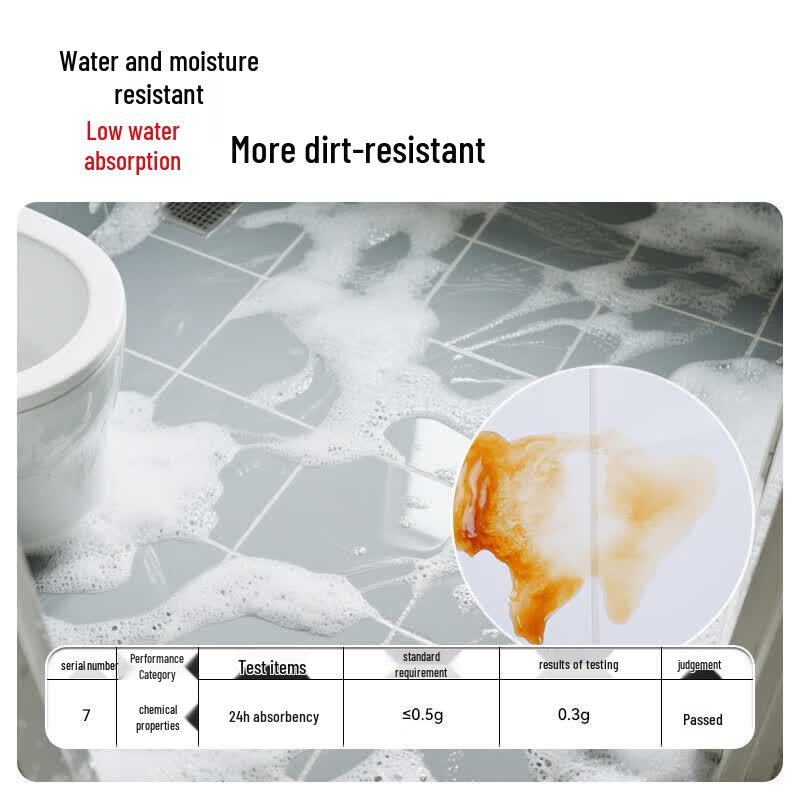 Allgll Flexible Cement-Based Tile Grout