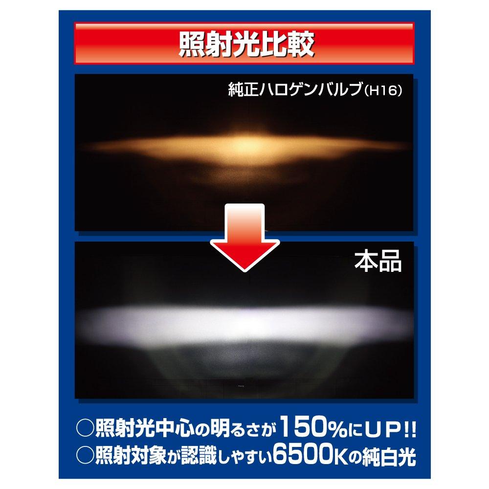 Автомобильные противотуманные фары Carmate LED GIGA 6500K 1100lm совместимы с осмотром транспортного средства BW511 X-FOCUS H8/H11/H16