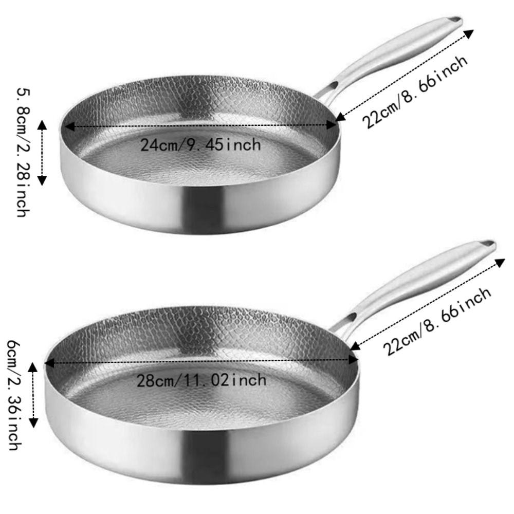 Titanium Zinc Zinc Alloy Hammered Texture Frying Pan Fast Heating Steak Skillet Non-stick Pot Fried Eggs