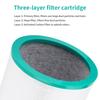 Compatible with Dyson TP01, TP02, TP03, BP01 AM11 tower air filter replacement parts