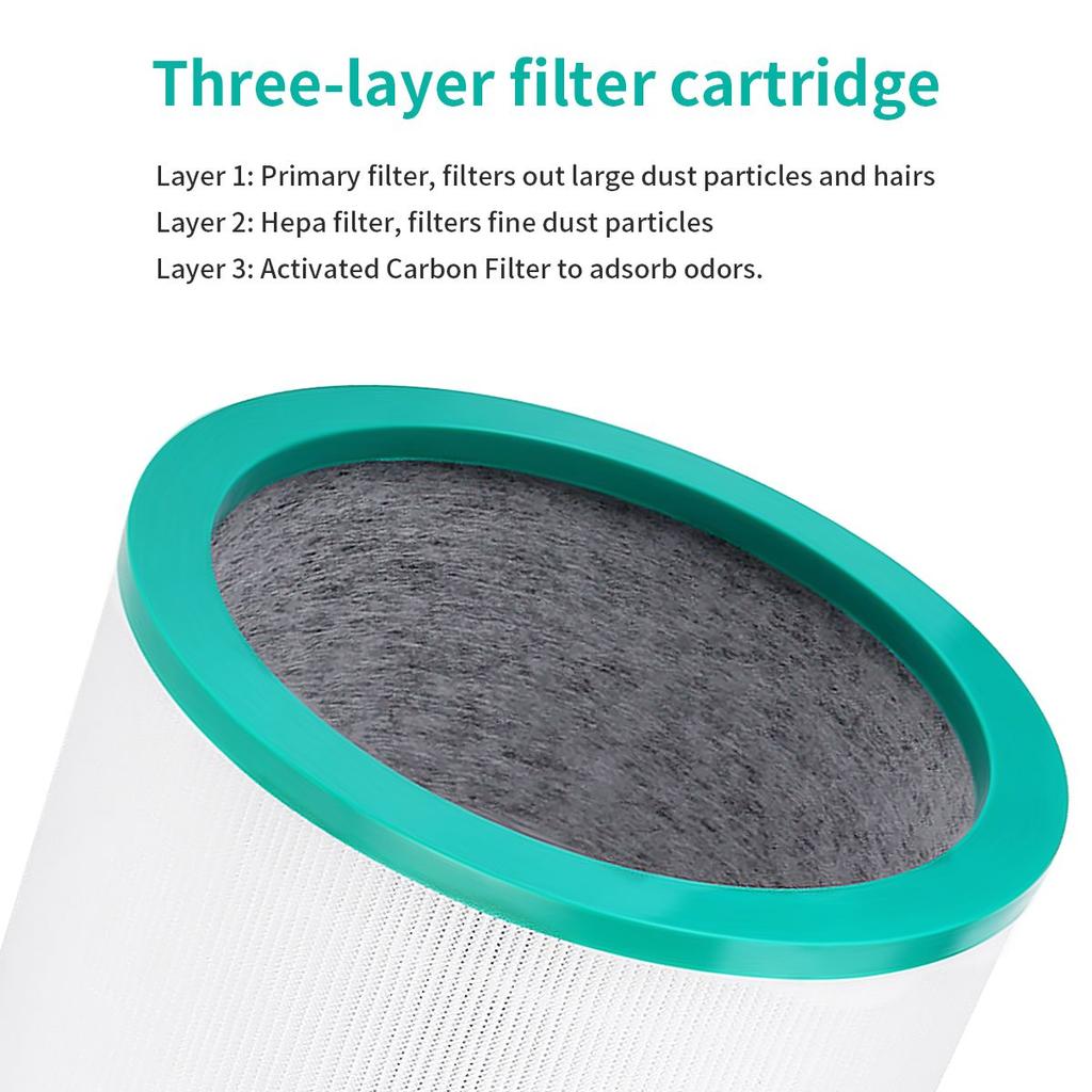Compatible with Dyson TP01, TP02, TP03, BP01 AM11 tower air filter replacement parts
