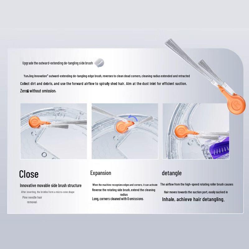 YunJing J6 Robot Vacuum Cleaner Accessories: Water Inlet/Outlet Board, Side Brush, Roller Mop, Main Brush, Dust Bag, Filter