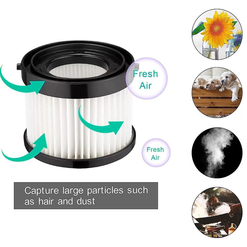 Аксессуары Фильтр HEPA Dry Простая установка