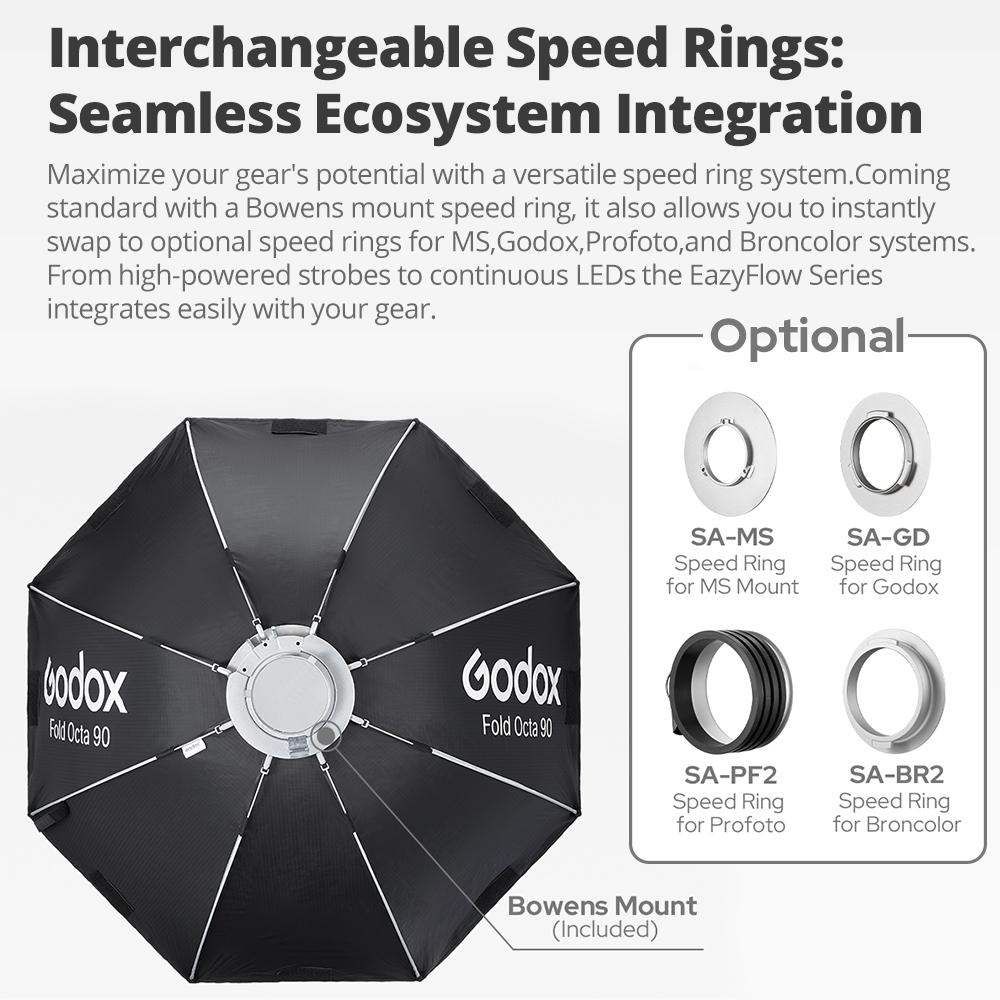 Godox EazyFlow series Foldable Softbox Bowens Mount Portable Quick Setup Lighting Diffuser for Photography Studio Flash LED Lig