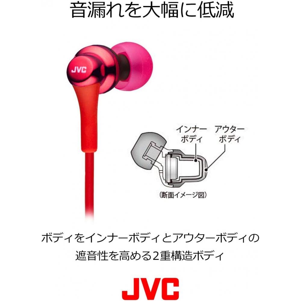 JVCKENWOOD Jvc Ha Fx26 W проводные канальные наушники белые белые