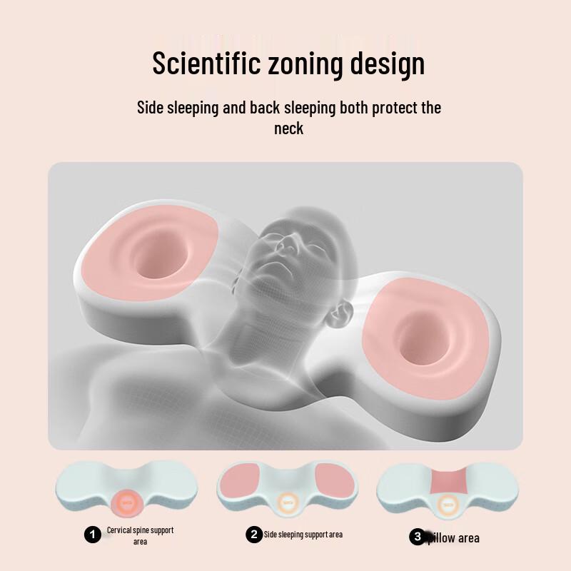 SKG Heated Memory Foam Cervical Sleep Pillow CN plug (adapter included)