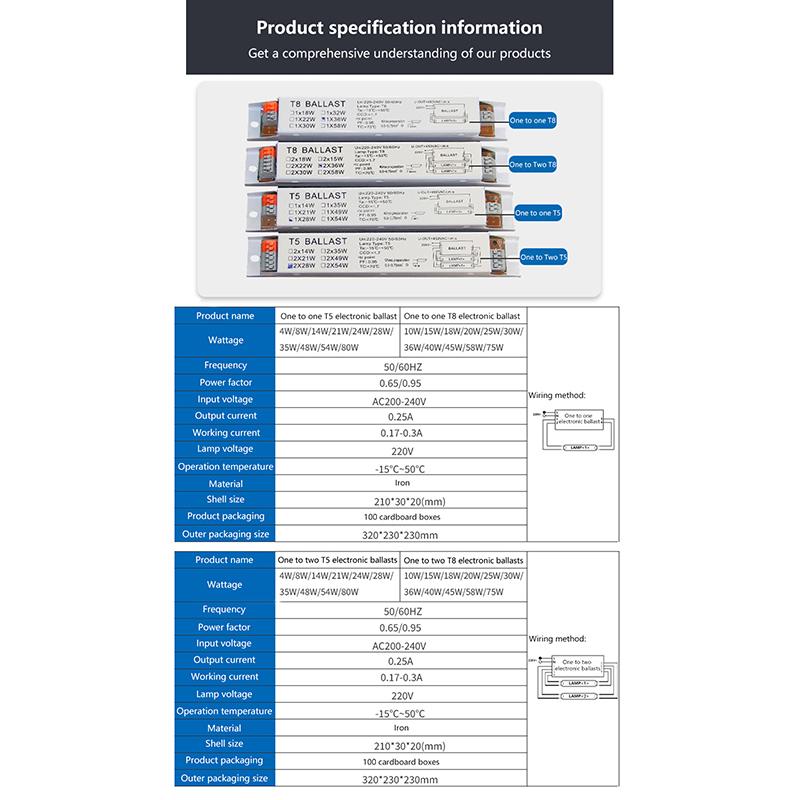 AC 220-240V Широкое напряжение T8 T5 Компактный электронный балласт Мгновенная трубка Настольные лампы Флуоресцентные лампы Балласт Товары для дома и офиса