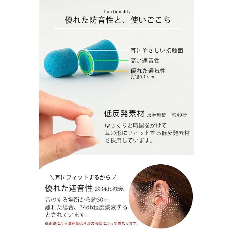 [Sleep Instructor Recommendation] Wawalag Mimiana Tojiru-kun Ear Plugs for Sleeping Sound Insulation Plane Live Child Hyperacusis Snore Sleep Well
