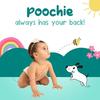 Romsons Poochie Play Pants Детский подгузник | Маленький размер | Защита от протекания до 10 часов | Комфортная посадка 360° | Подходит для 4-8 кг | Упаковка 2 шт.