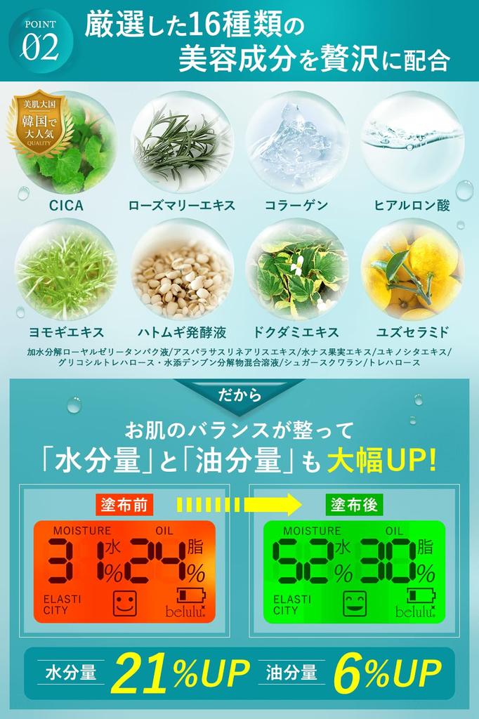 ACNARE Крем от акне Акне и шрамы от акне Акне Сделано в Защитная кожа Можно использовать на спине и всем теле 50 г, Уход, Уход "Все в одном", Лечебный,