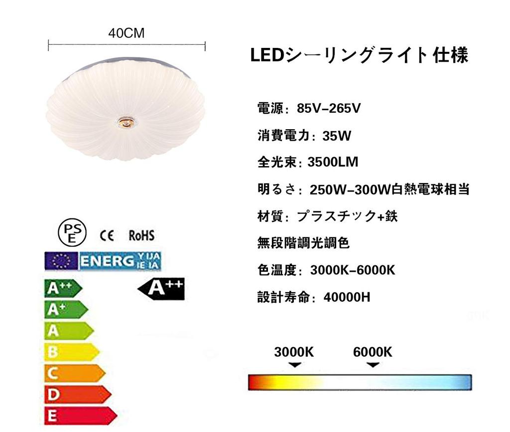 35W LED Ceiling Light with Starry Sky Effect, Fits 8-10 Tatami Mats (approx. 12-15 sq ft), Stepless Dimming, Color Temperature Adjustable, White,