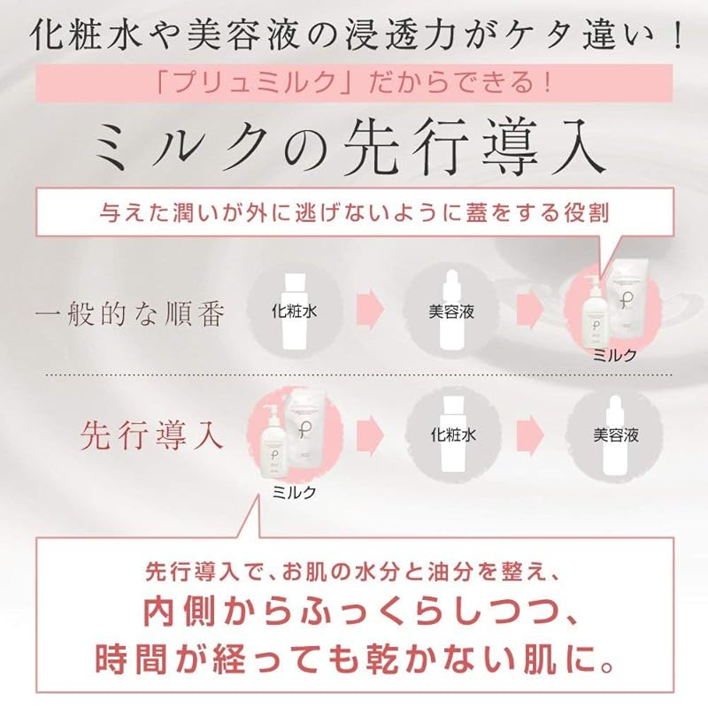 Прю (ПЛЮС) эмульсия плацента увлажняющее молочко [основная часть + набор для замены] 300 мл+500 мл 800 мл пакет флакон EGF гиалуроновая кислота (Сделано в японии)