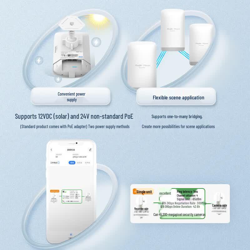 Ruijie RG-EST350 V2 Outdoor Gigabit Wireless Bridge Pair (CN version)