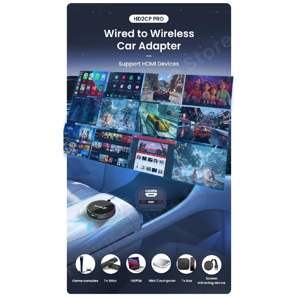 CarlinKit 4.0 Pro CarPlay to CarPlay Android auto Wireless Adapter HDMI Input Support Tv Stick Tv Box PS4 PS5 Xbox Mini PC