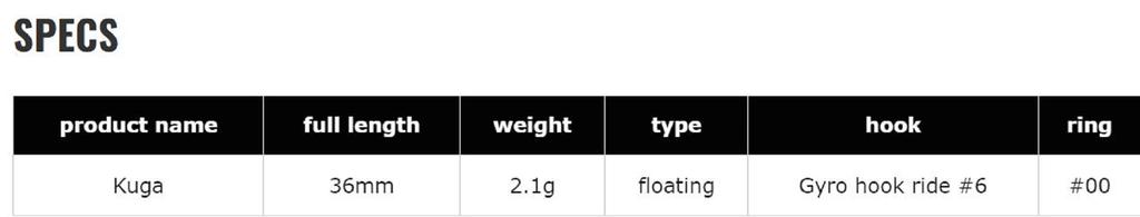 Valkein Плавающая приманка Kuga 36 мм 2,1 грамма C070 (6859)