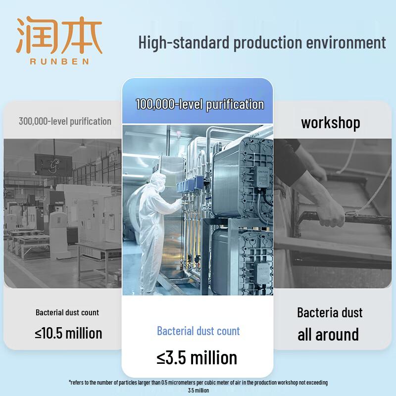 RUNBEN Детские салфетки для рук и рта