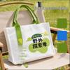 De Rian Custom Laminated Canvas Tote Bags