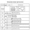 HAILE Gigabit SFP Fiber Optic Transceiver