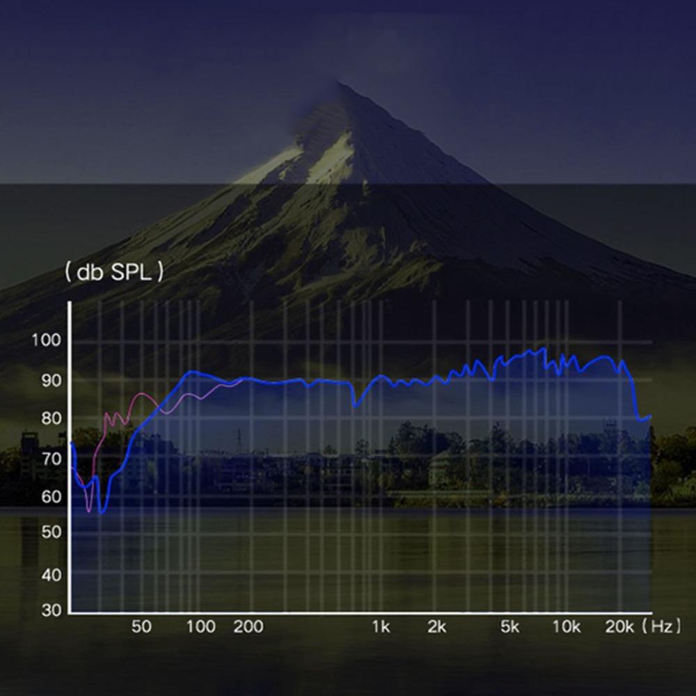 Балансный микрофонный кабель с разъемом XLR 6,5 для аудио
