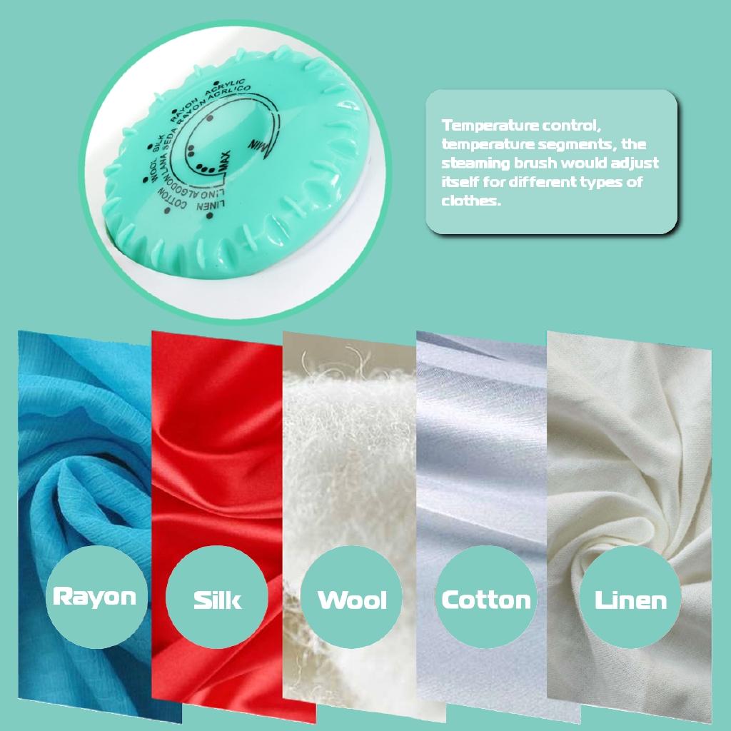 Портативный электрический утюг для одежды ручной 12 В 50 Гц, сухой, с антипригарной подошвой, для путешествий в автодоме, автоматическая регулировка, 150 Вт