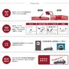 Eve Design Swift Design Антенна Тип 3 / SUZUKI SWIFT/SWIFT