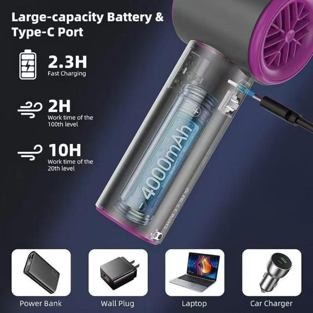 LED Display Mini Portable Fan Air Turbo Tech USB Rechargeable Fan Handheld Turbo Fan Outdoor