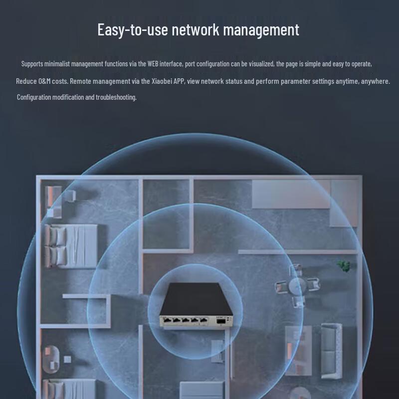 H3C US320S-P Gigabit Managed PoE Switch