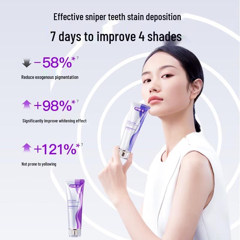 Зубная паста Saky Smart Whitening