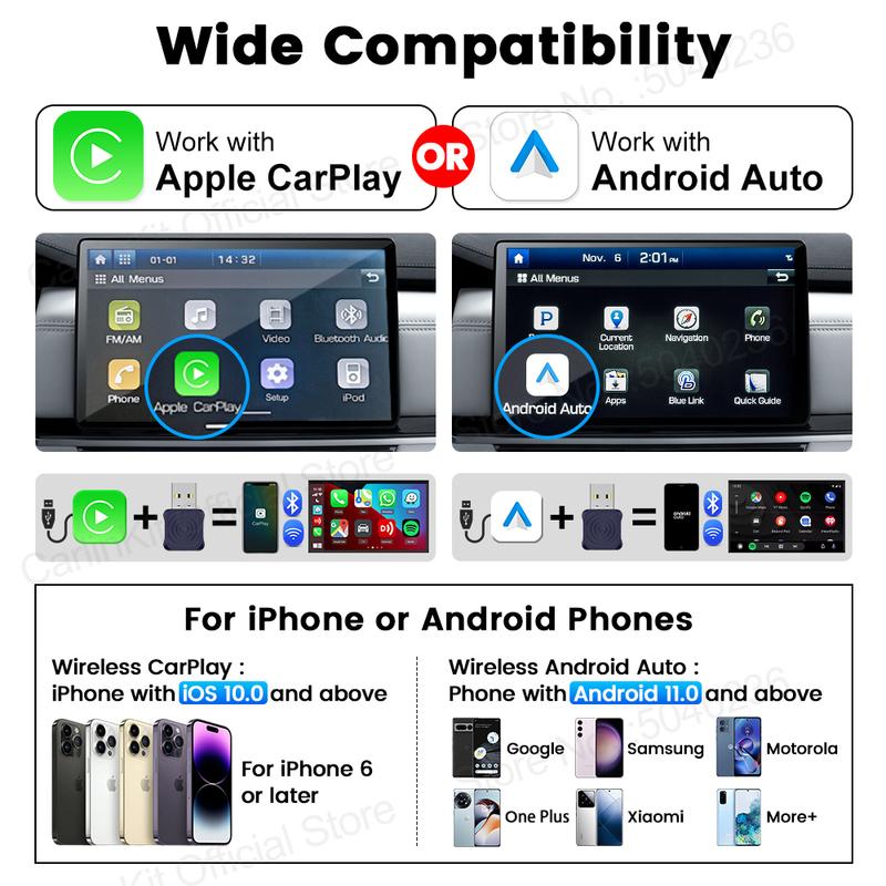 Carlinkit Wireless Carplay Adapter Mini Ultra Android Auto Box USB Plug & Play Seamless Connection for OEM Car Wired to Wireless