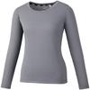 Breath Thermo for Breath Thermo and Size S T-Shirt (Crew Neck) Women, 32MA1850, Charcoal, Breathable, Warm,