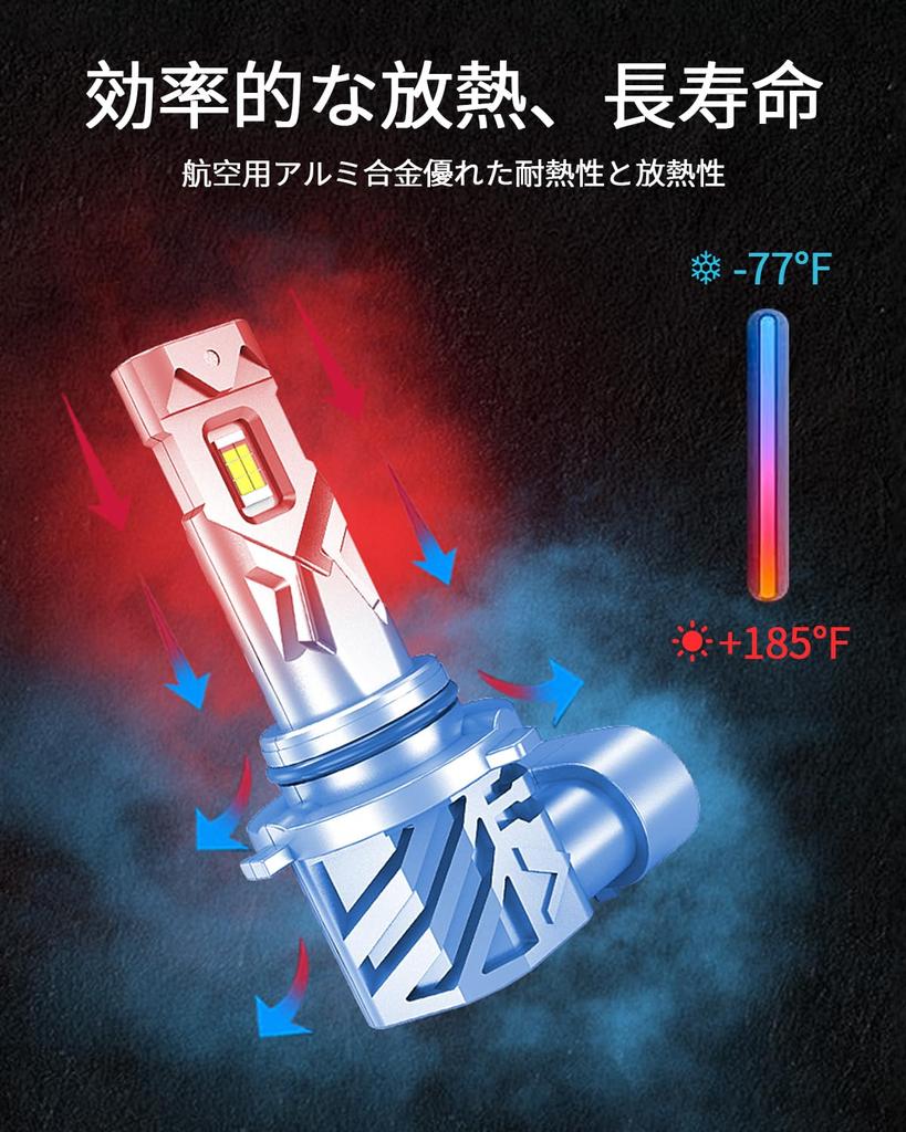 9006/HB4 LED Headlight Bulb, 500% Brightness 6500K Cool White for 9006/HB4 Headlight High Beam