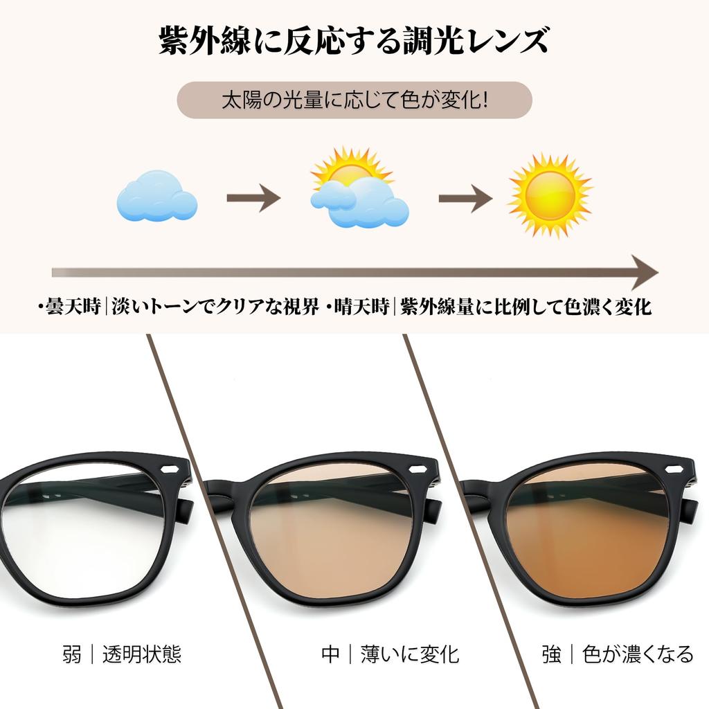 Karsaer Photochromic Sunglasses for Men and Clear UV UV Protection and Perfect for and Travel Women, Lens, Protection, Lightweight, (Photochromic