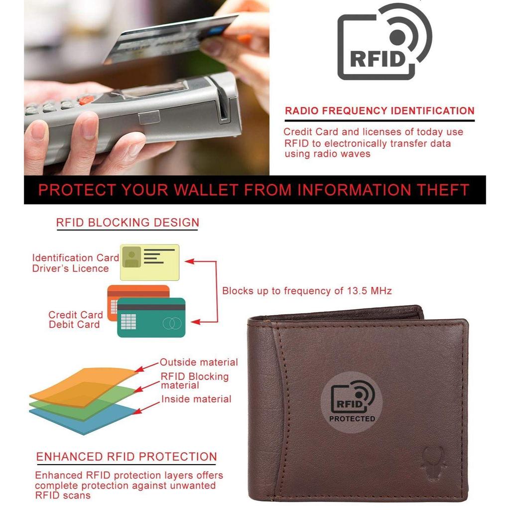 Leather Wallet for Men