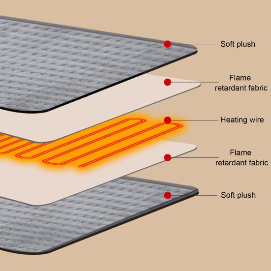 Электроодеяло с функцией предварительного подогрева, 9 уровней температуры, розетка ЕС, быстрый и равномерный нагрев, автоматический таймер выключения, подогреваемый матрас