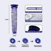 Vacuum Cleaner Filter For Dyson V7 / V8 / V6 For Dyson V7 / V8 / V6
