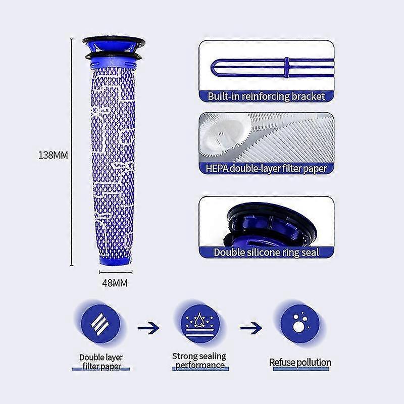 Vacuum Cleaner Filter For Dyson V7 / V8 / V6 For Dyson V7 / V8 / V6