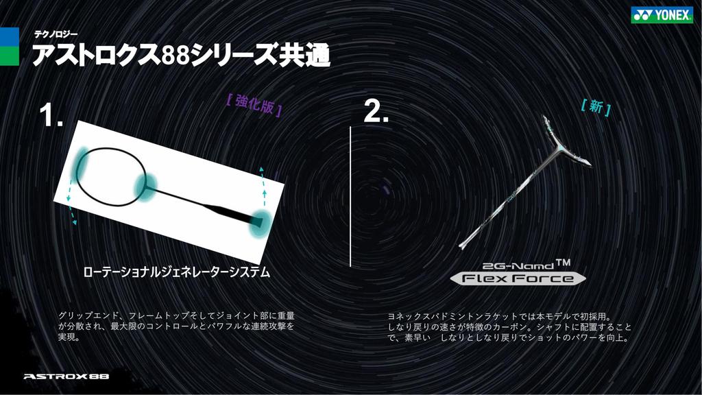 YONEX Ракетка для бадминтона без струн Astrox 88S Pro Silver x Cerulean Blue 3U-6