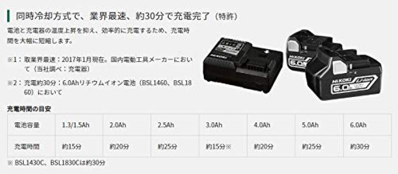 Беспроводной гвоздезабивной пистолет HiKOKI серии NP18DSAL с интеллектуальным толкающим механизмом, быстрой зарядкой и чехлом, в комплекте с функцией Multi-Volt (ЛХПК)