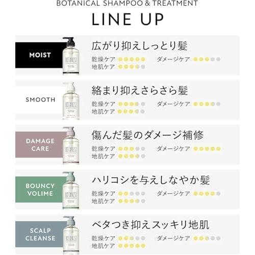 BOTANIST | Treatment Large Capacity Refill Moist