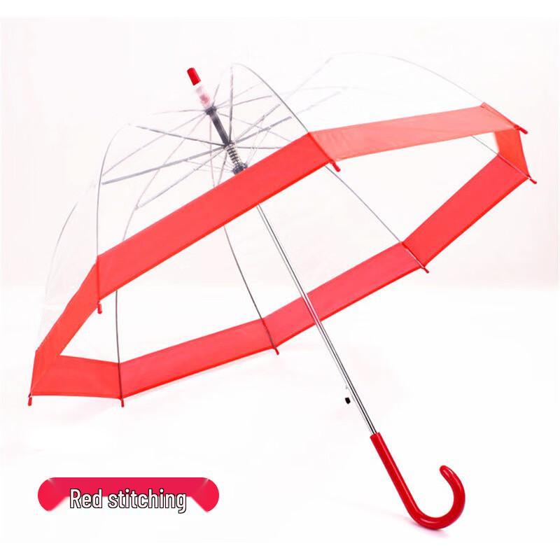 PALONY Clear Dome Umbrella