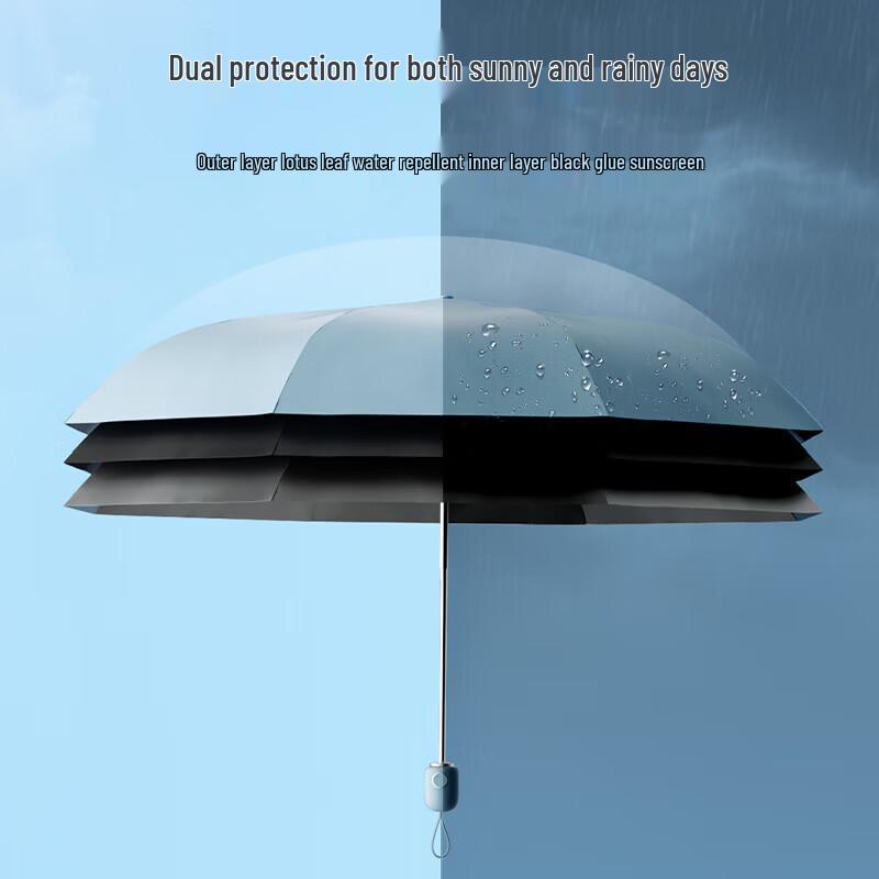 ZUODU ZD007 Five-Fold Dual-Use UV Umbrella