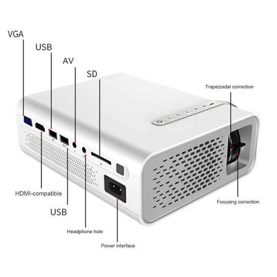 YG530 Mini LED Control Manual Focusing Projector Remote HDMI-compatible /USB/VGA/SD/AV Eye Protection Stereo