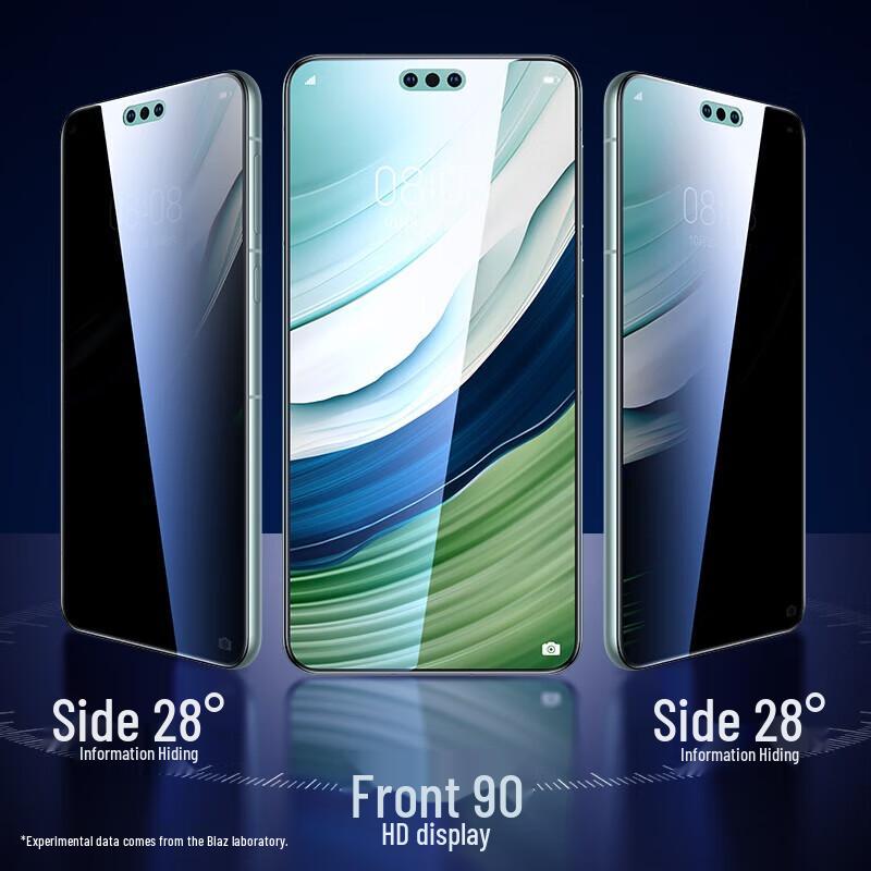 BIAZE Приватный гидрогелевый протектор экрана для Huawei Mate60 Pro/+