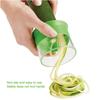 Innovative Spiral Kitchen Multifunctional Peeler Small and Convenient Fast Slicer Essential for Kitchen