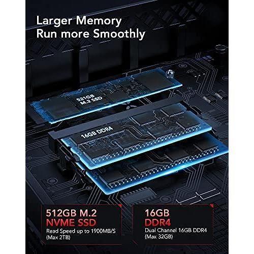 Мини-ПК - NIPOGI - Ryzen 5 5500U - 16 ГБ ОЗУ - 512 ГБ SSD - Двойной LAN