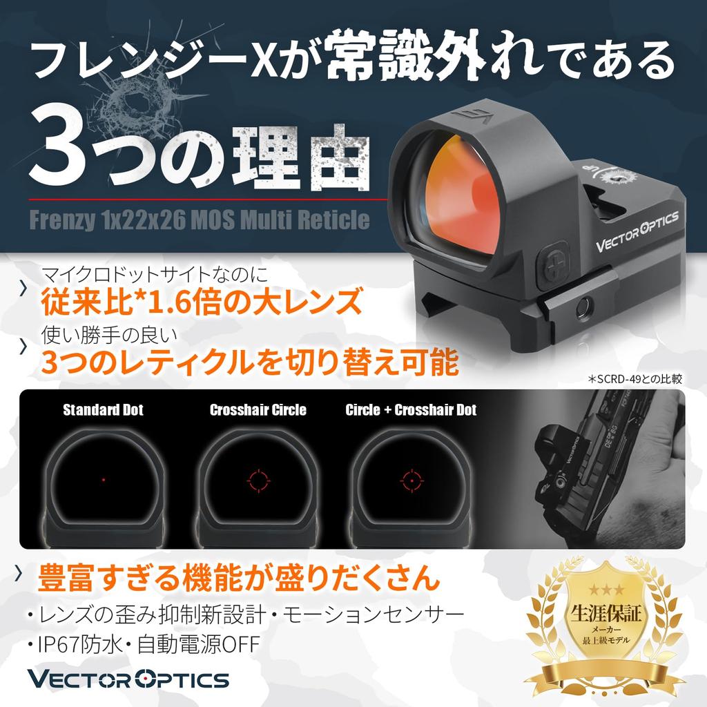 Vector Optics Frenzy-X 1x22x26 MOS Multi Reticle Dot Sight for SCRD-M36